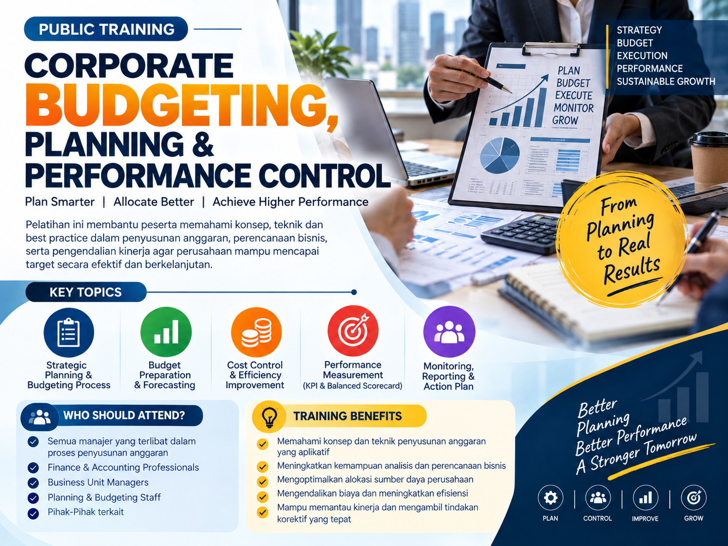 Corporate Budgeting, Planning & Performance Control