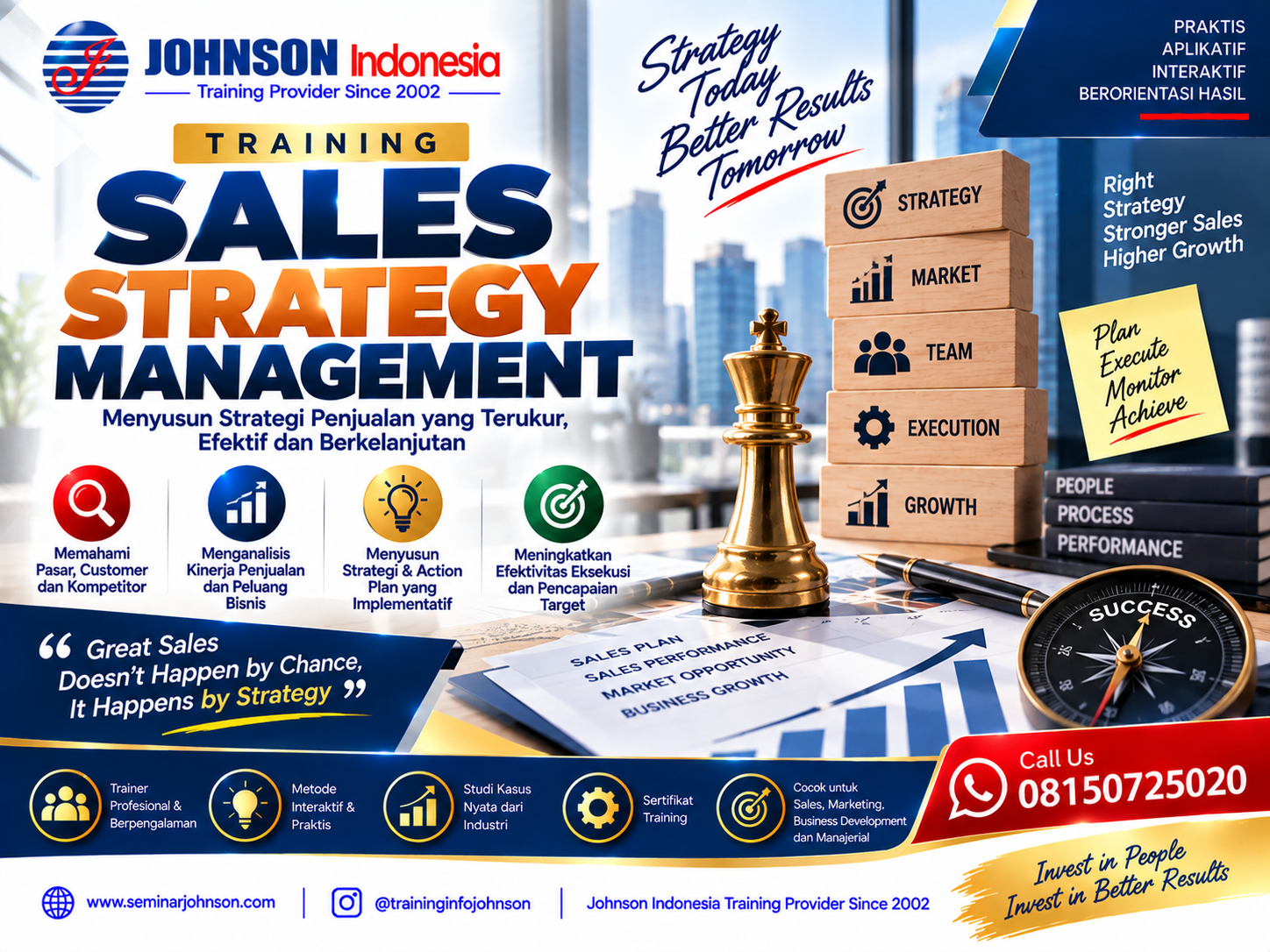 Training Basic Selling Skill & Motivation
