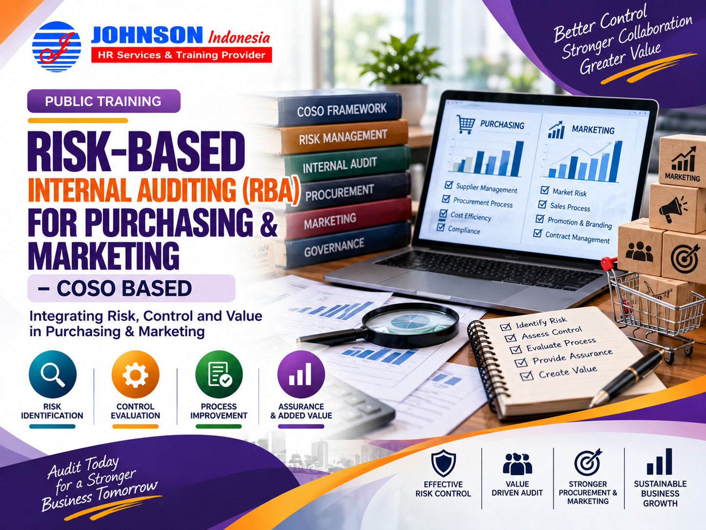 = Training Risk-based Internal Auditing Purchasing Marketing COSO Based Johnson Indonesia