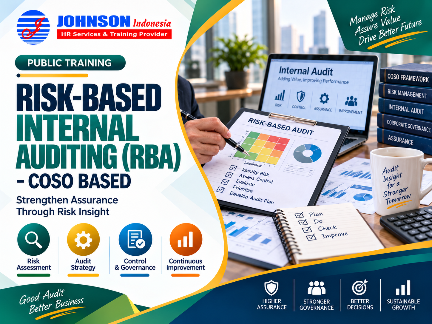 = Training Risk-Based Internal Auditing RBA COSO Based Johnson Indonesia