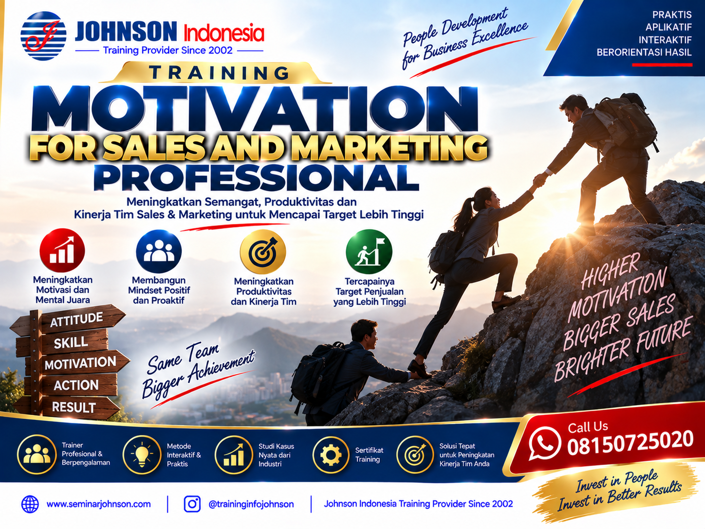 Training Basic Selling Skill & Motivation