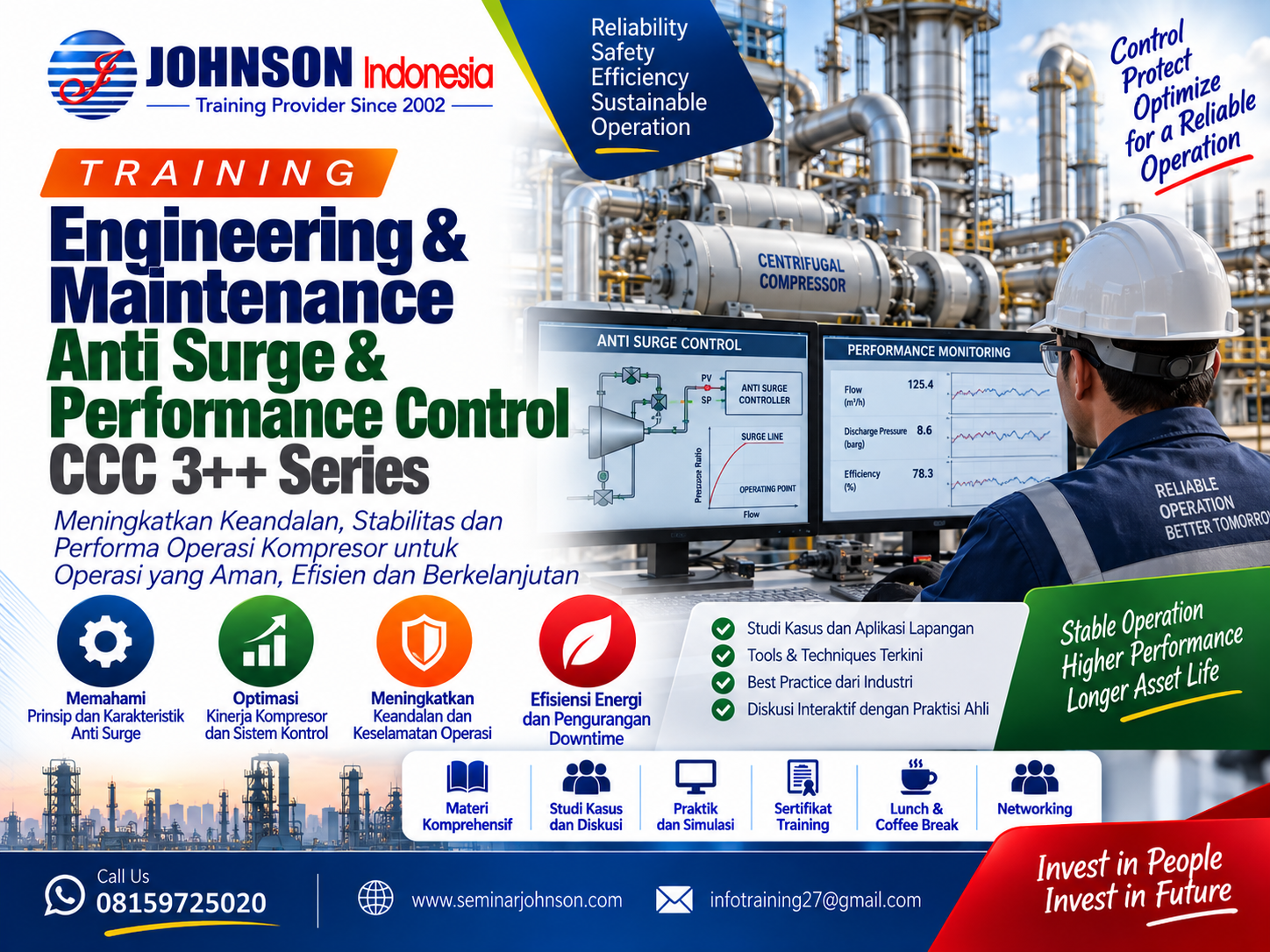 ENGINEERING & MAINTENANCE ANTI SURGE & PERFORMANCE CONTROL CCC 3++ SERIES