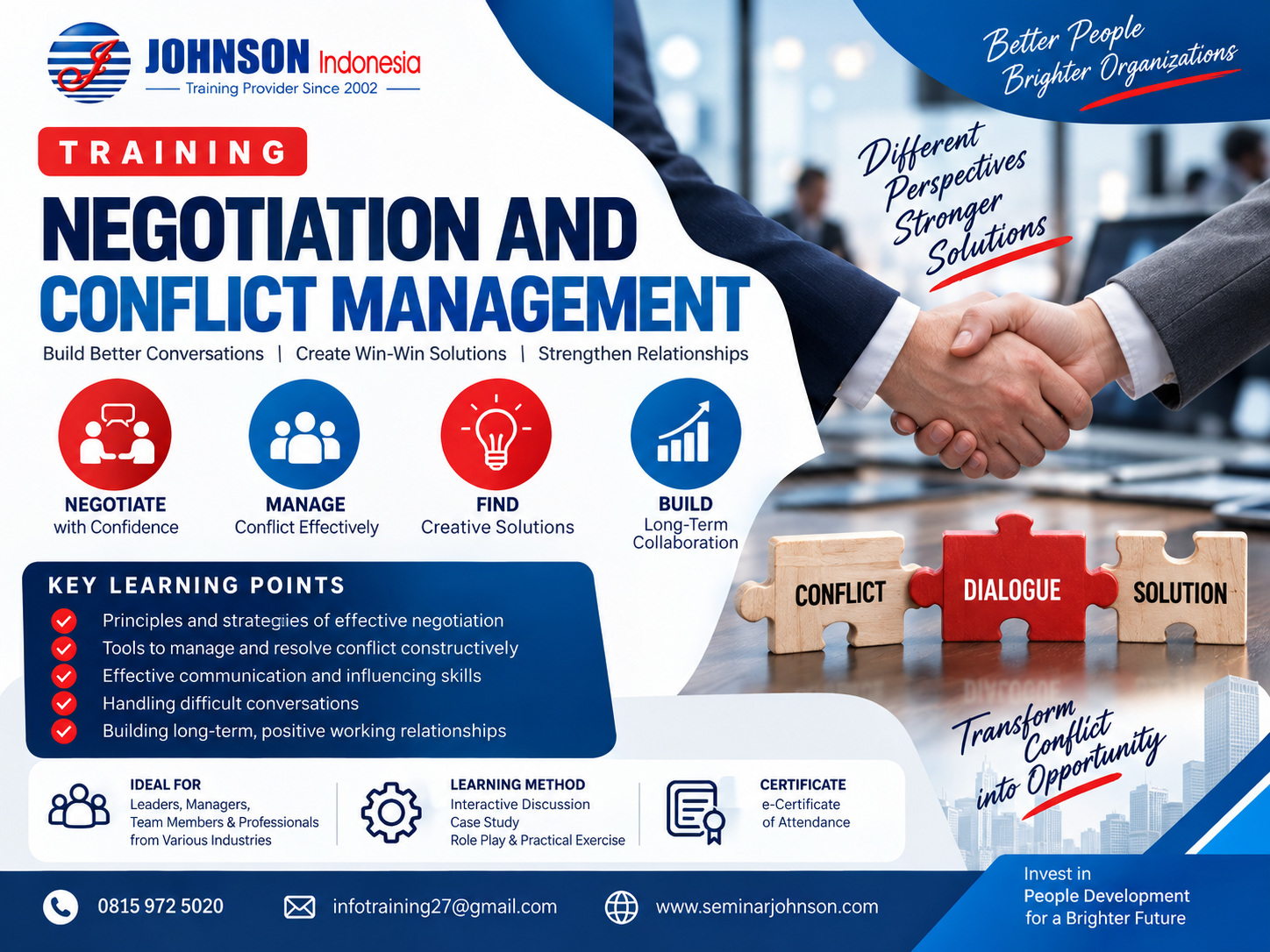 Training Basic Selling Skill & Motivation
