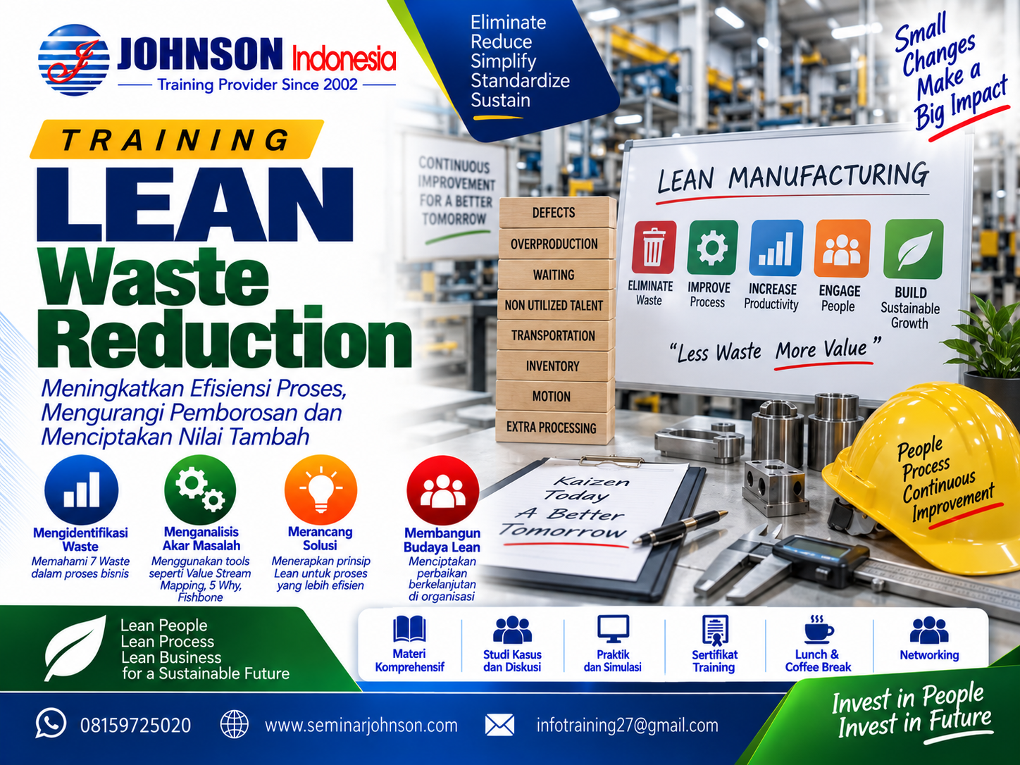LEAN Waste Reduction