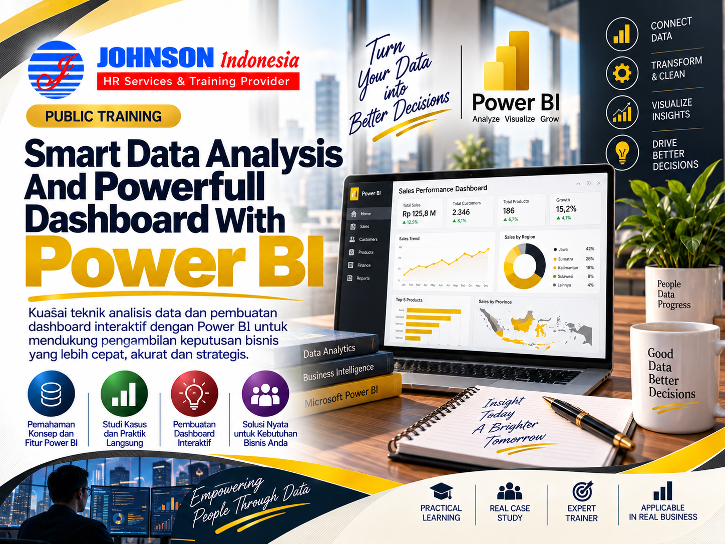 = Training Smart Data Analysis And Powerfull Dashboard With Power BI Johnson Indonesia