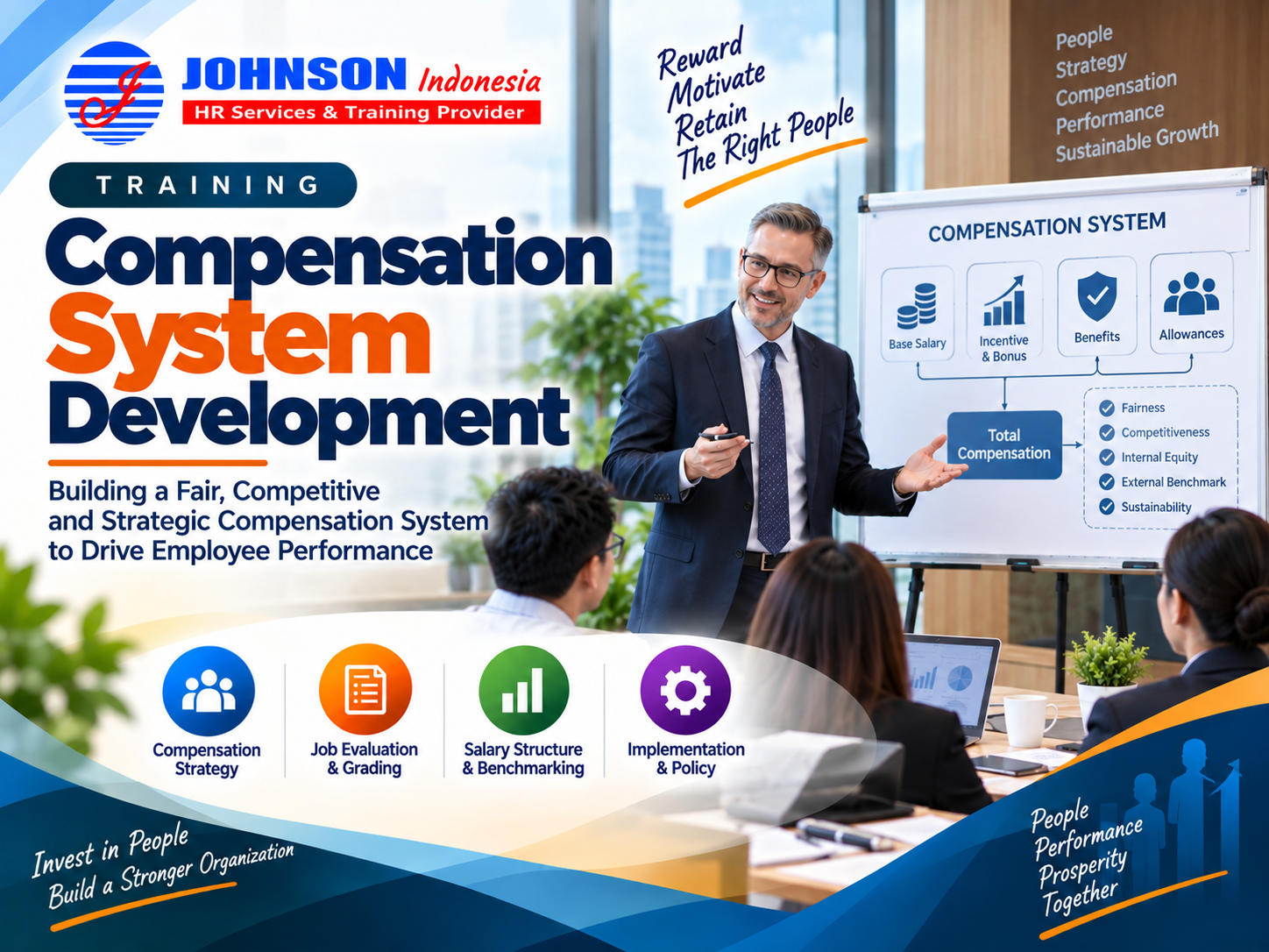 Training Compensation System Development
