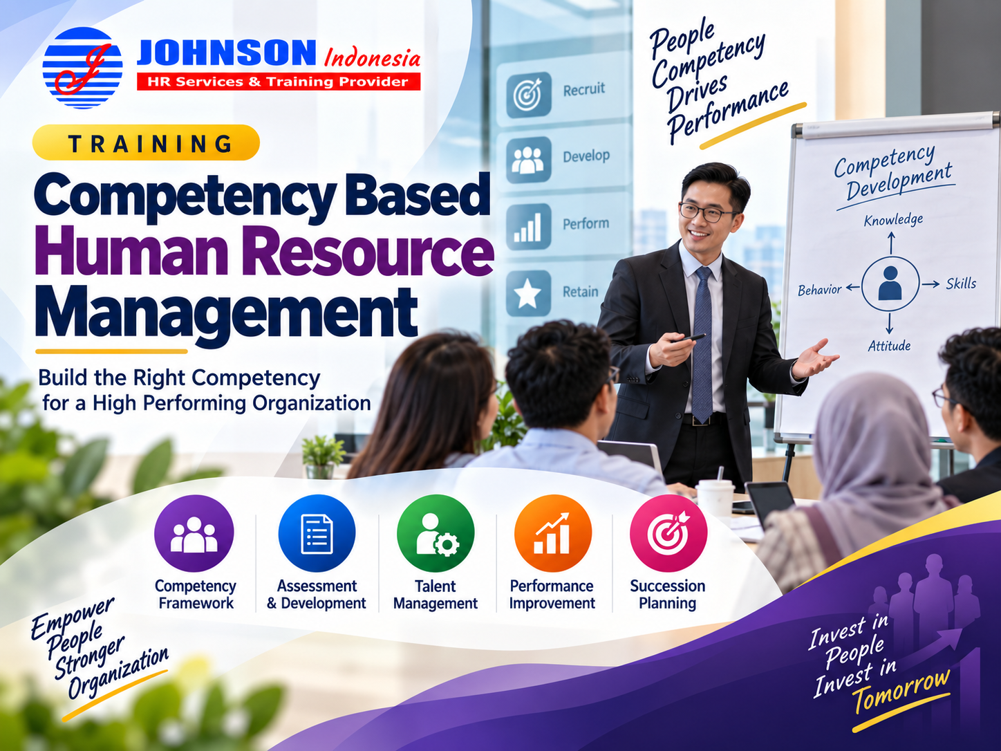 Training Competency Based Human Resource Management