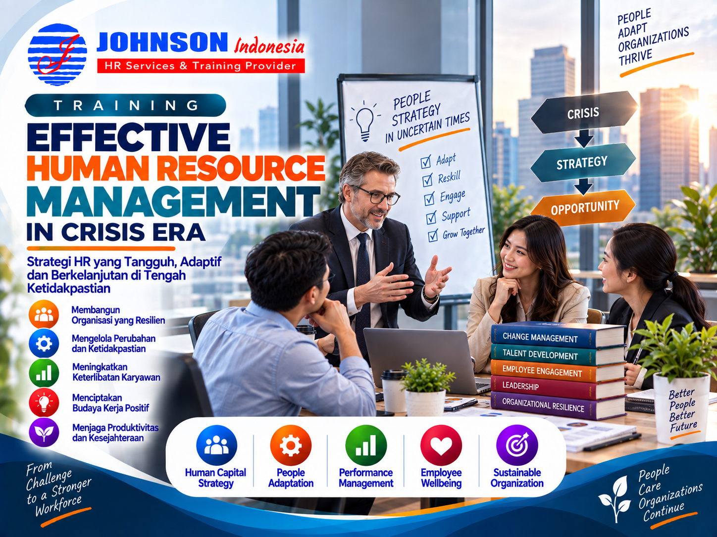 Effective HR Management In Crisis Era