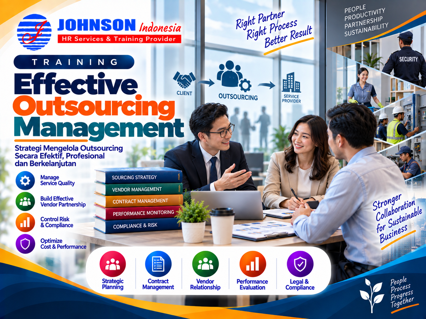 Effective Outsourcing Management