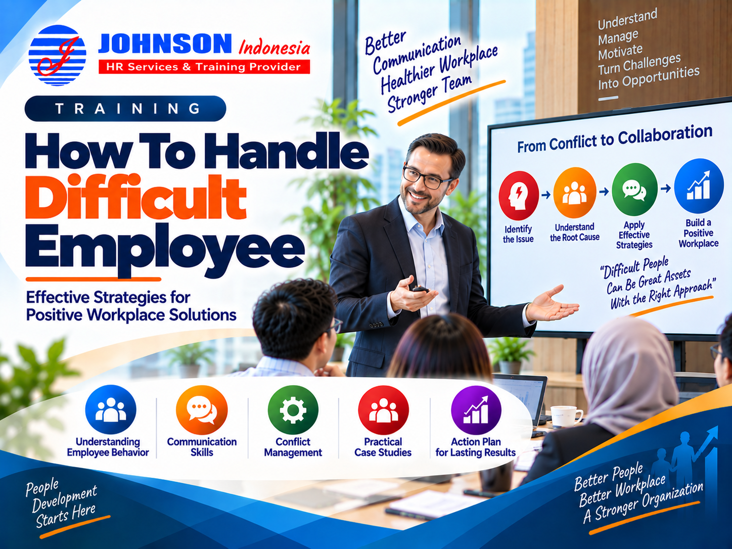 Training How To Handle Difficult Employee