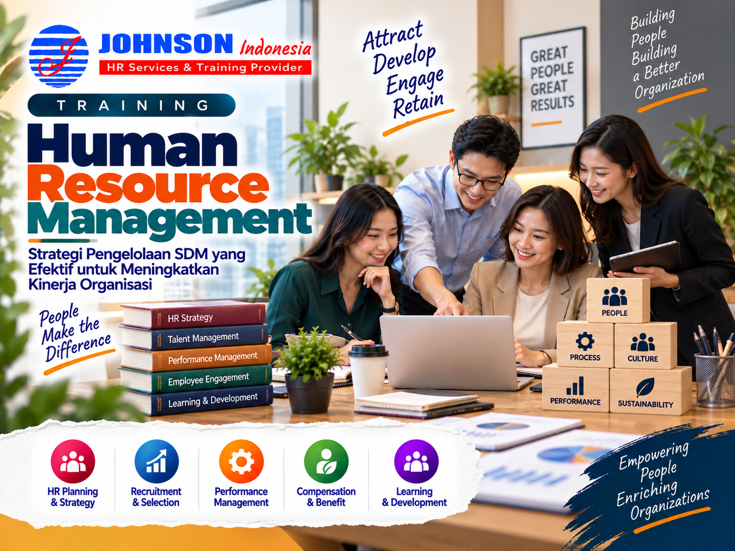 Human Resource Management