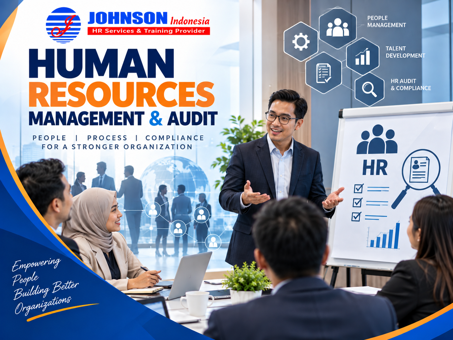 Training Human Resources Management & Audit