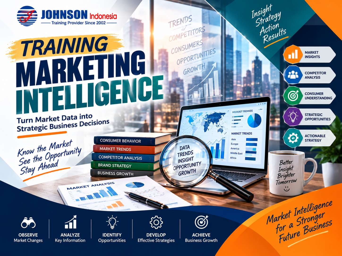 Marketing Intelligence
