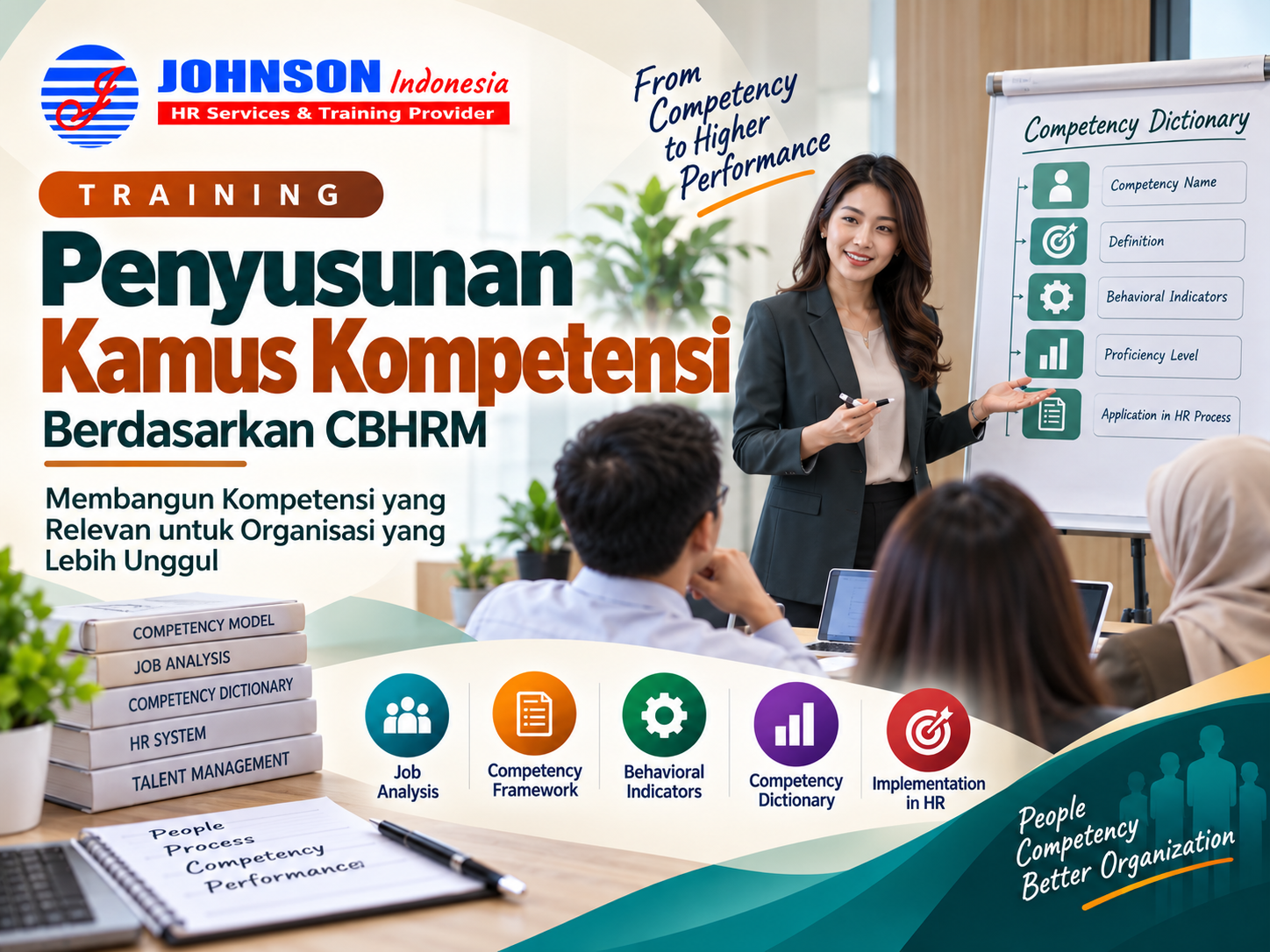 Training Penyusunan Kamus Kompetensi - Berdasarkan CBHRM