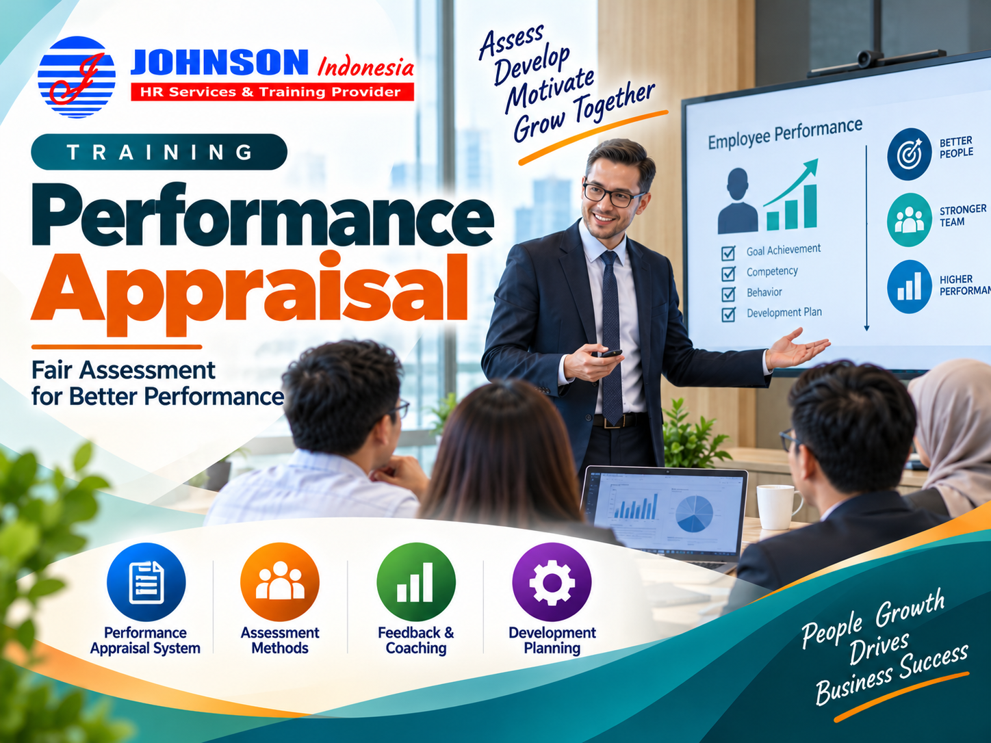 Training Performance Appraisal