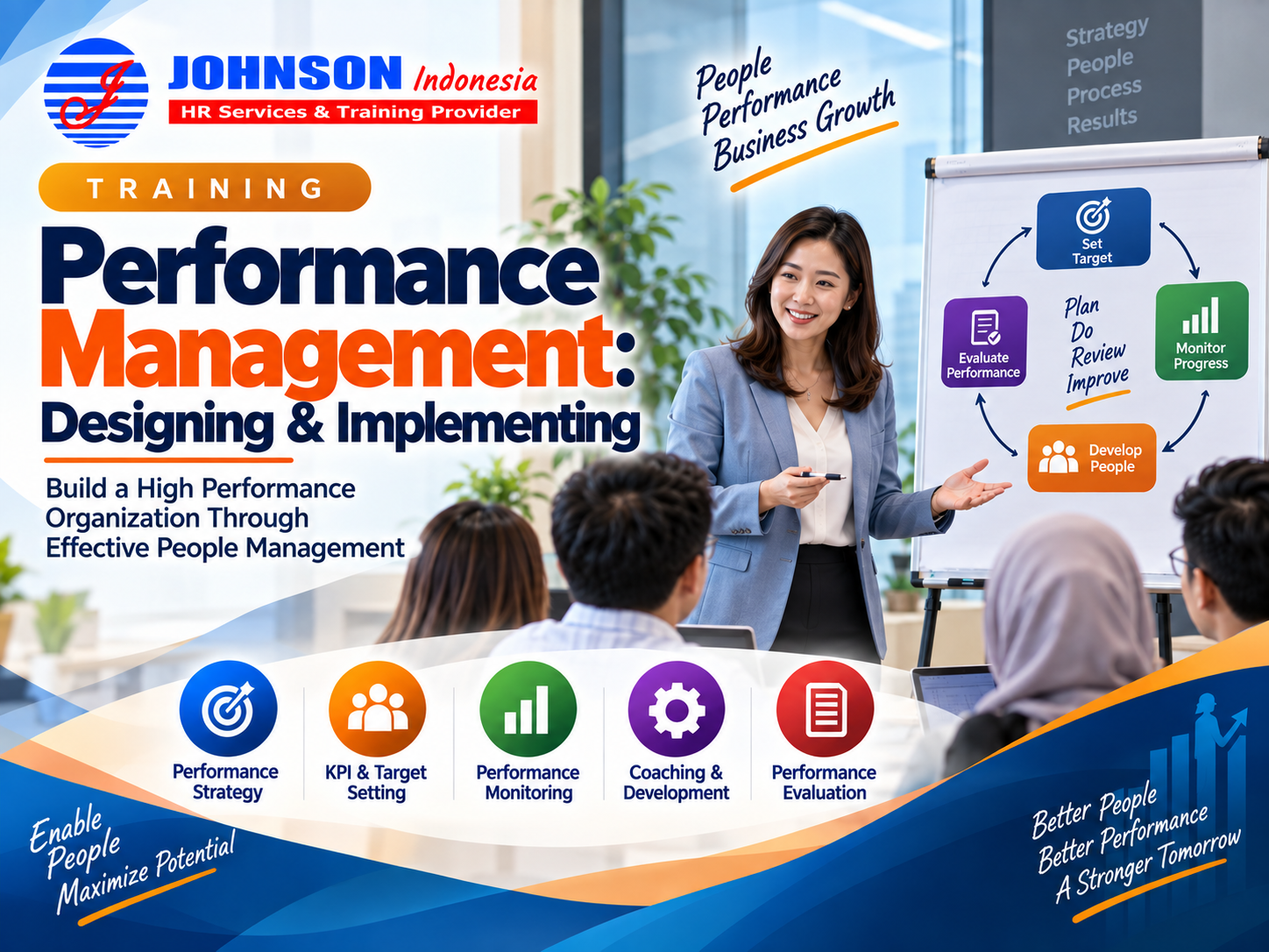 Training Performance Management