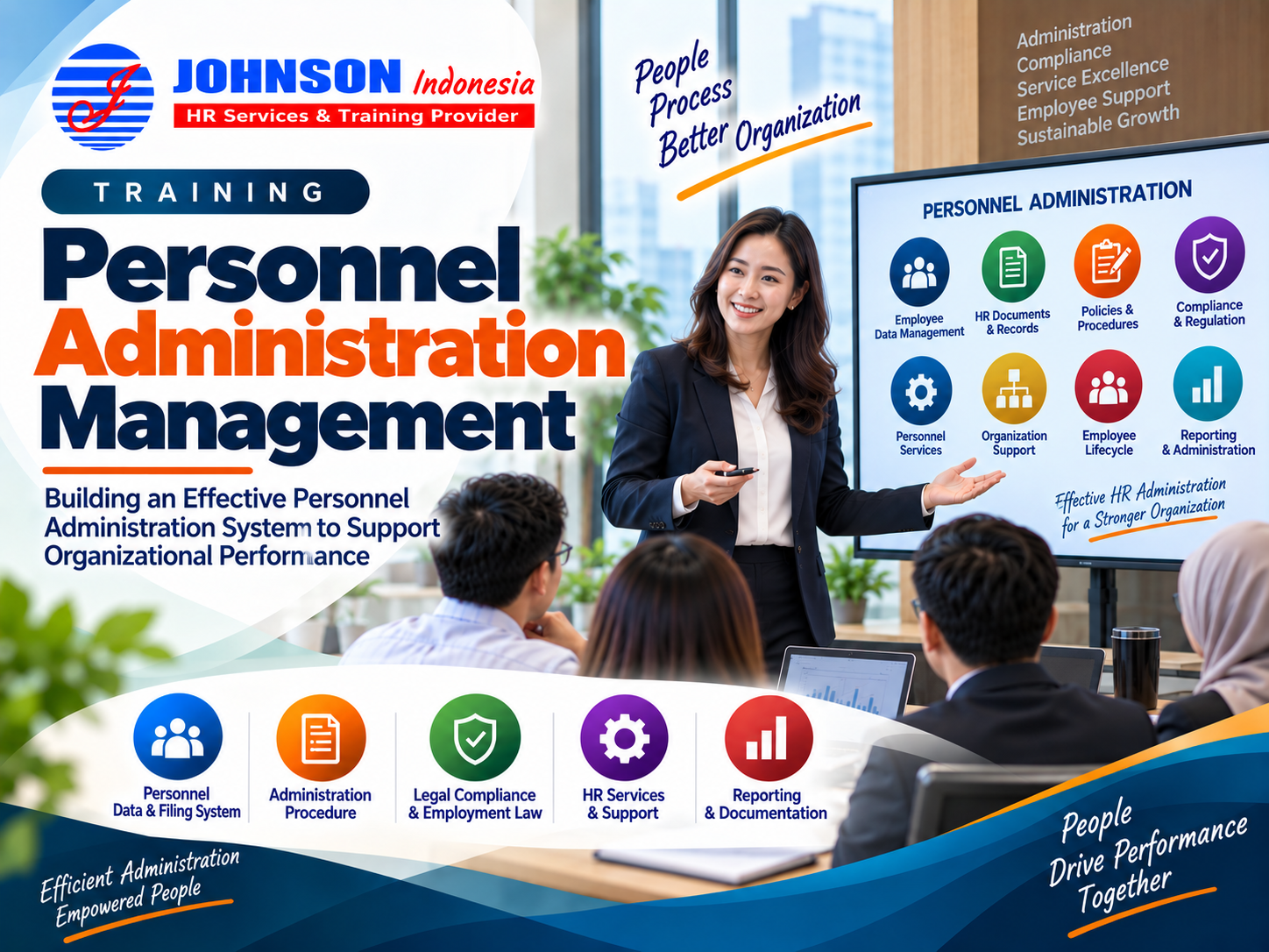 Training Personnel Administration Management