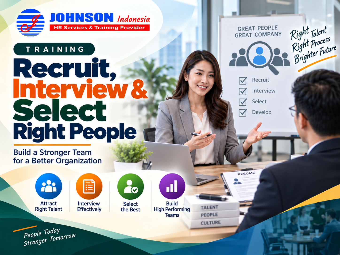 Training Recruit, Interview & Select Right People