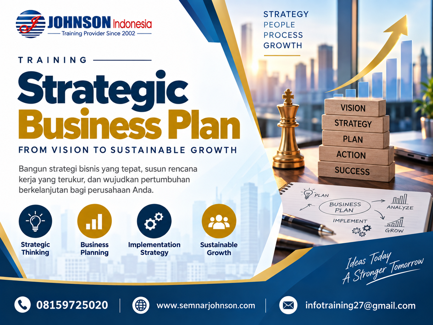 Training Strategic Business Plan