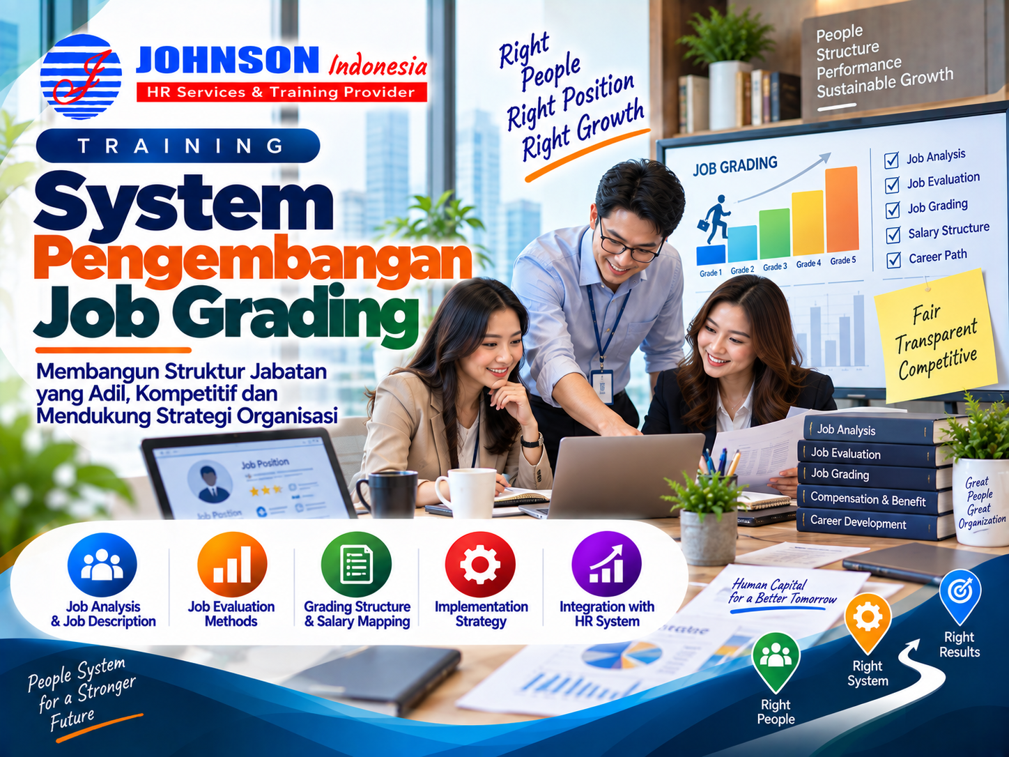 Training System Pengembangan Job Grading