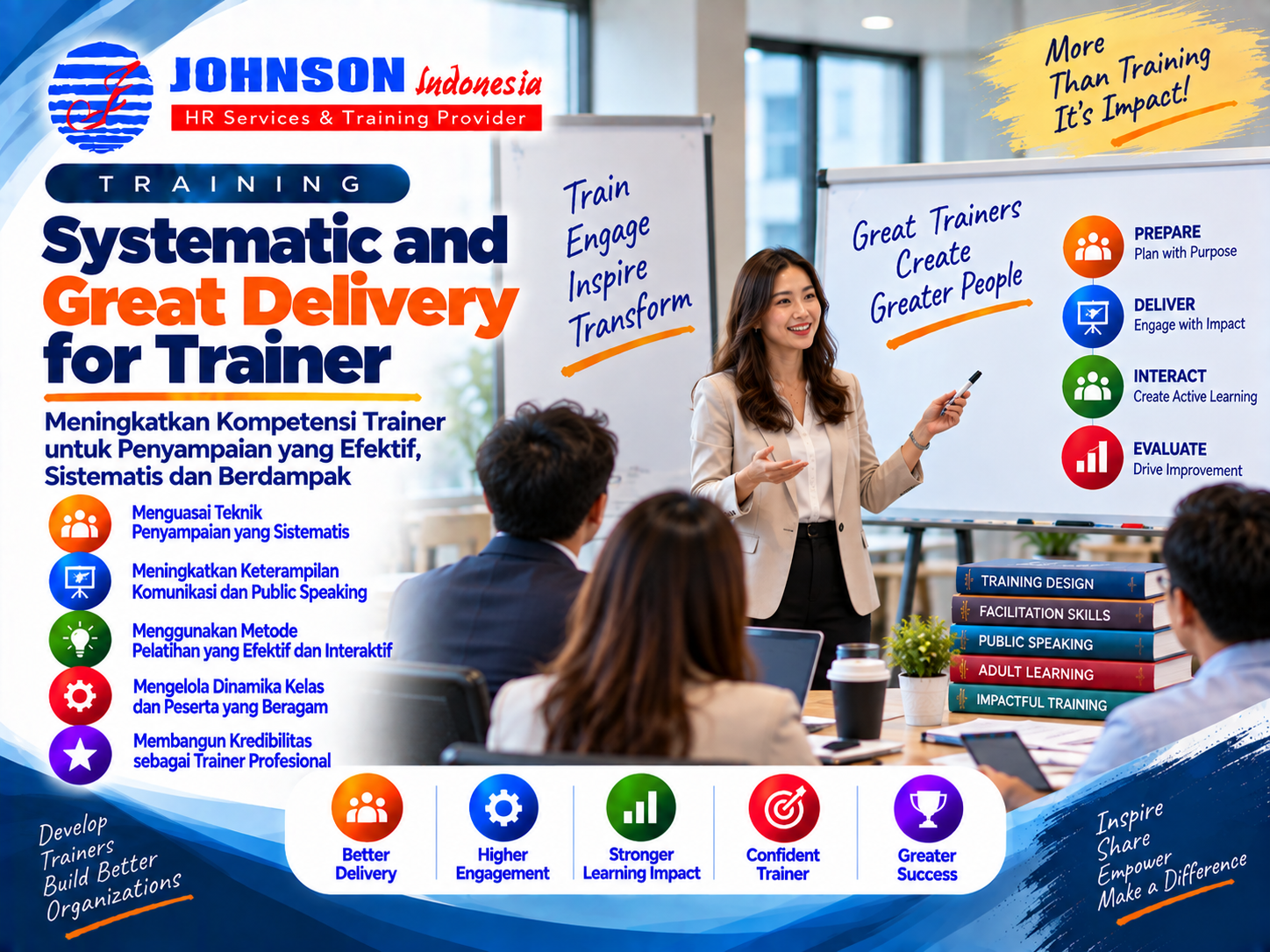Systematic and Great Delivery for Trainer
