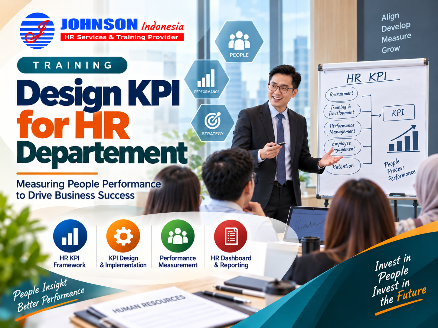 Training Design KPI for HR Department