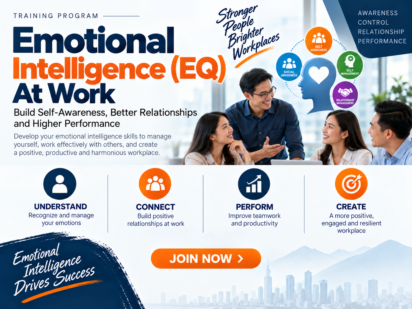 Training Emotional Intelligence (EQ) At Work