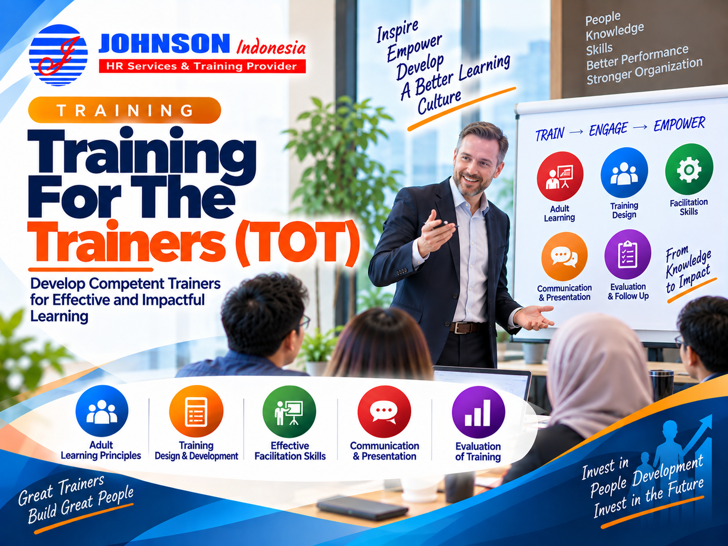 Training For The Trainers (TOT)
